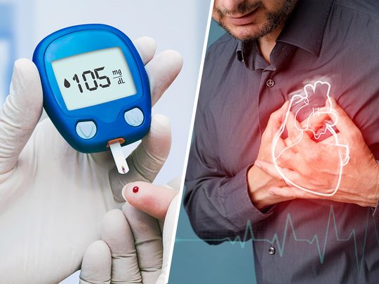 Can Diabetes Cause Heart Palpitations Let s Explore Can Diabetes Cause Heart Palpitations Let s Explore